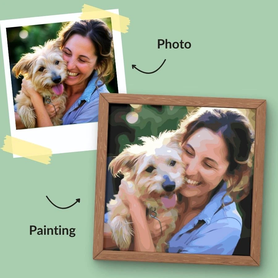 turn photo into a personalized paint by numbers kit