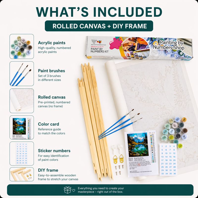 Custom Paint By Numbers