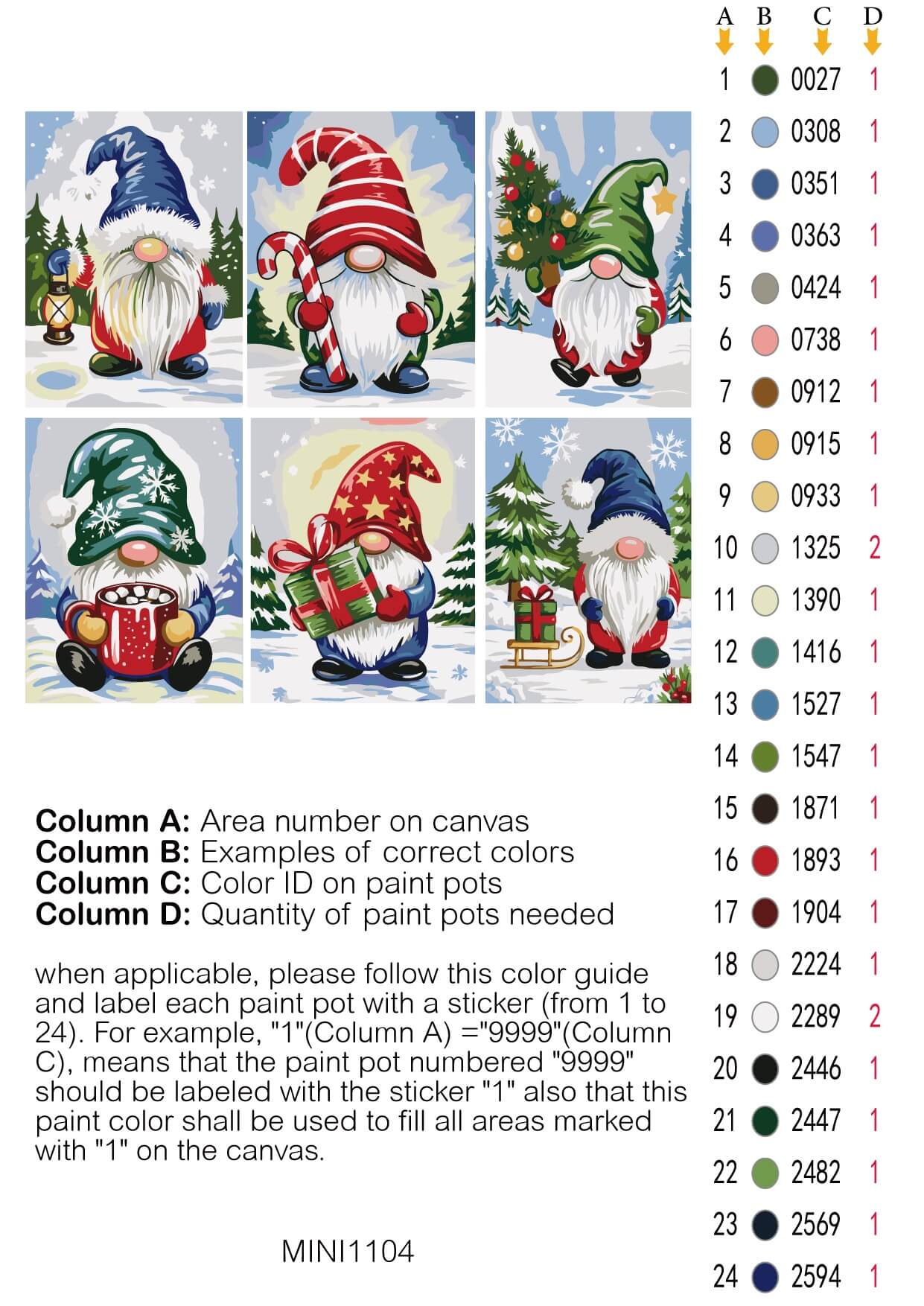 Color guide for painting gnomes on a canvas with color swatches and paint pot numbers. 