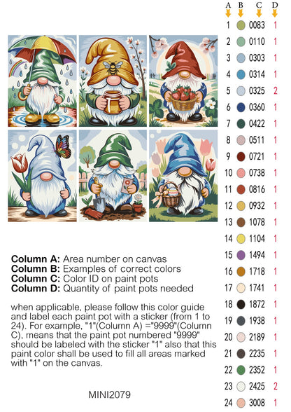 Color guide for painting gnomes on a canvas with corresponding paint pot numbers. Spring Garden Gnomes 6 Pack Paint by Numbers